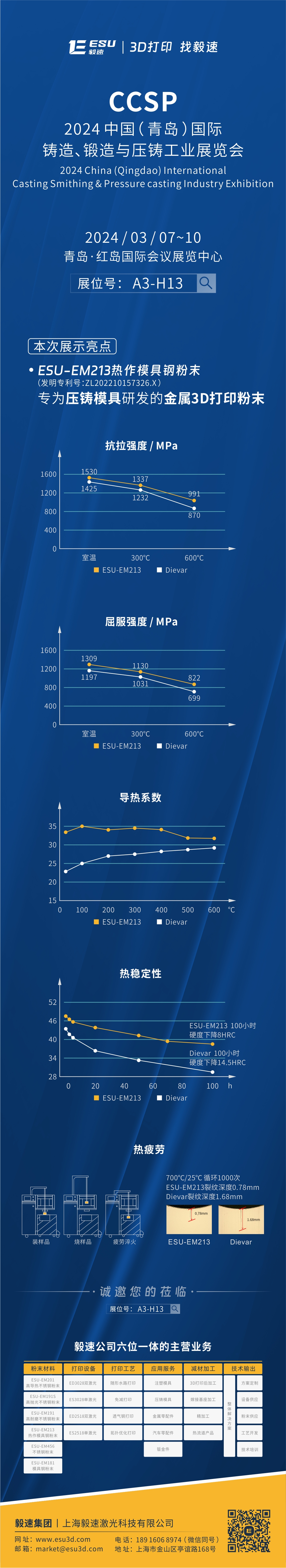 2024 中國（ 青島 ）國際鑄造、鍛造與壓鑄工業(yè)展覽會(huì)
